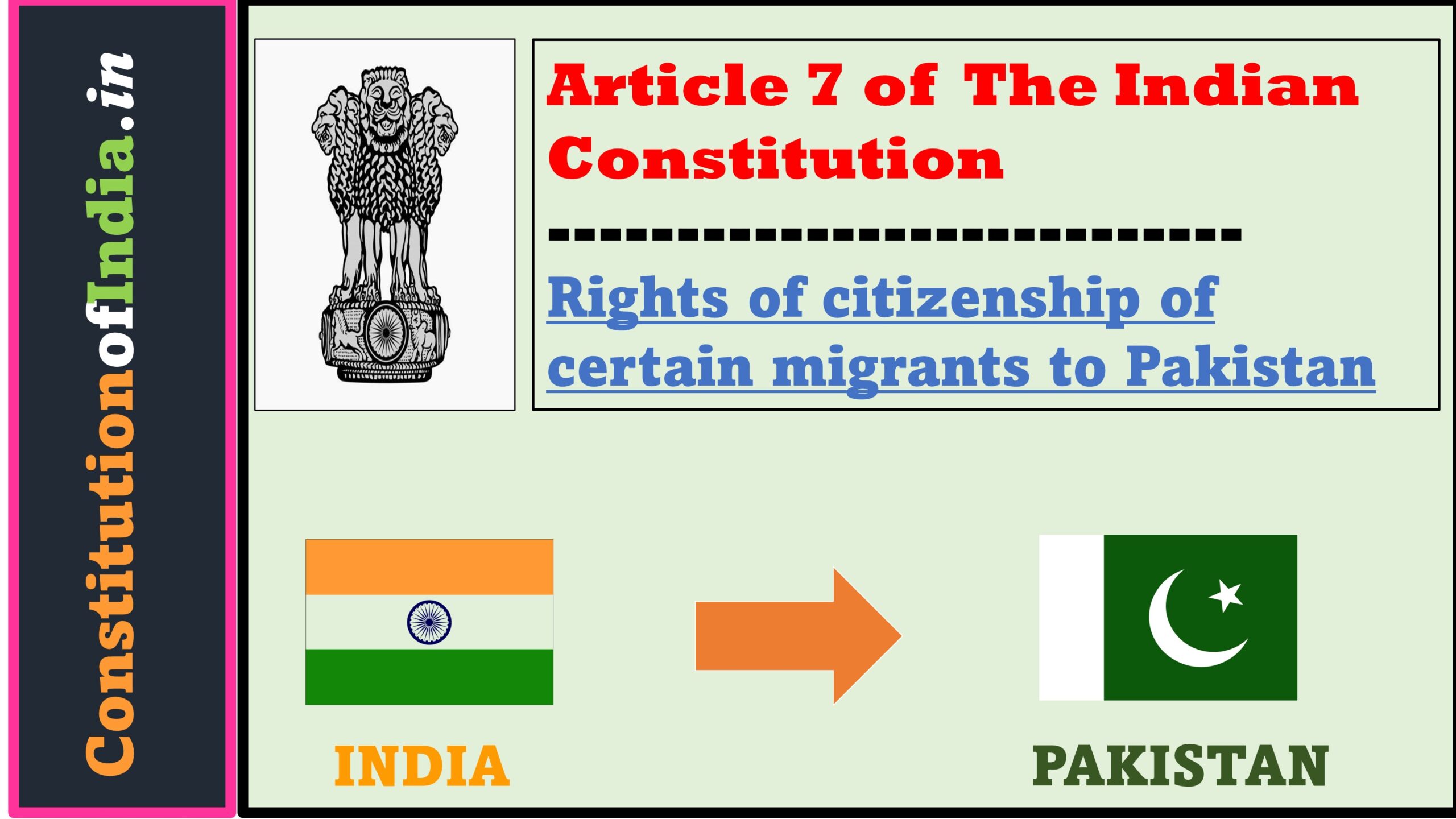 Illustration showing migration from India to Pakistan and return permits under Article 7